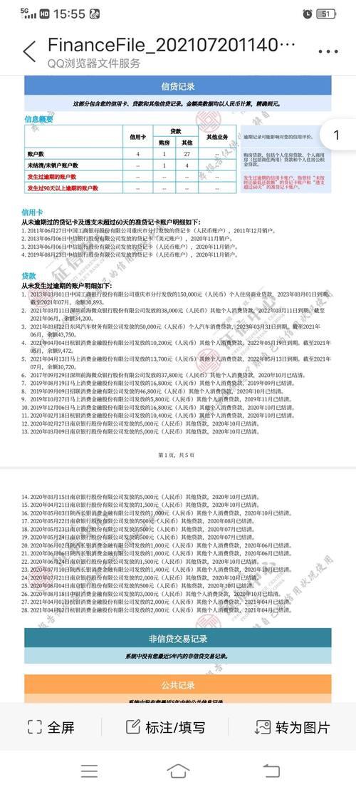 征信未收录个人信息，是好是坏？