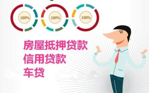 线上房产抵押贷款平台：方便快捷、高效省心