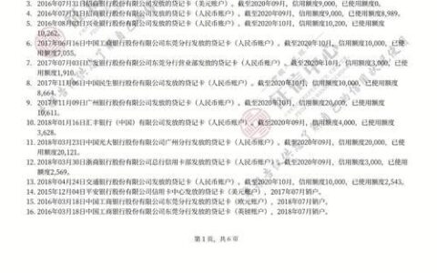 信用卡还清了征信多久更新？