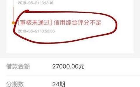 综合评分不足在哪里可以借款？