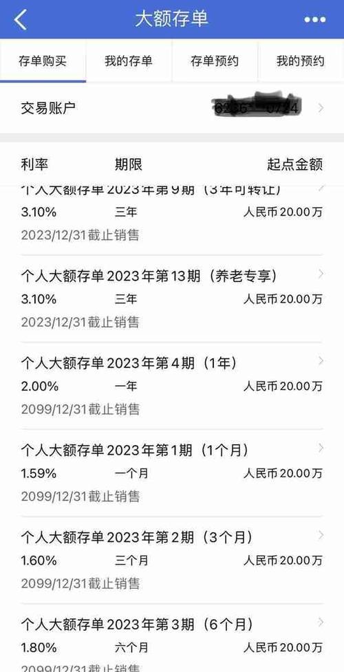 2023年哪个银行信用卡利息最低？