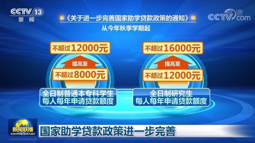 2023年最新助学贷款利率：LPR-0.3%