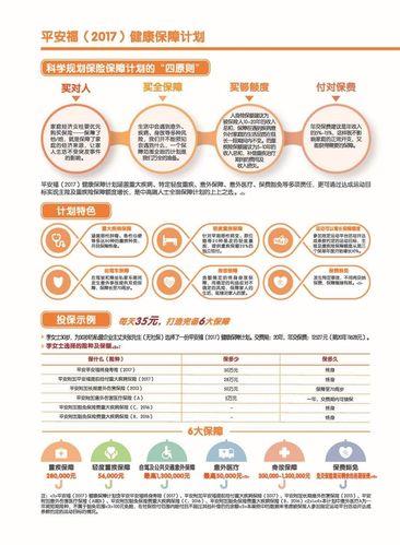 平安人寿保险不想交了怎么办？退保流程、注意事项全解析