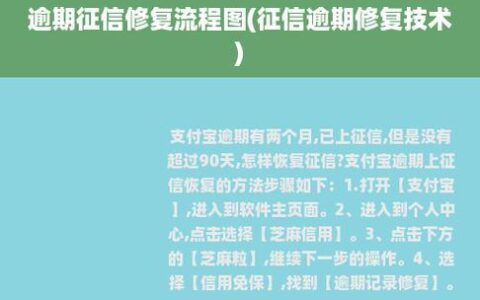 征信逾期怎么修复？教你5个方法