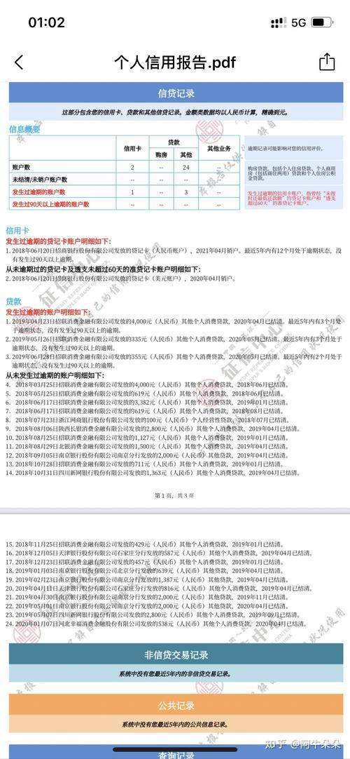 豆豆钱根本不上征信？真相是这样的