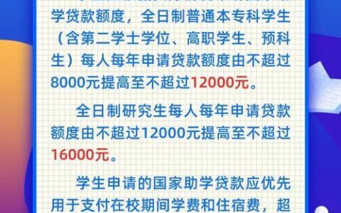 国家贷款助学官网：助力学子圆梦大学