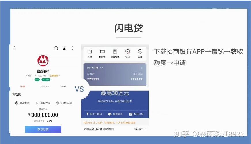 闪电贷需要什么条件才能通过？