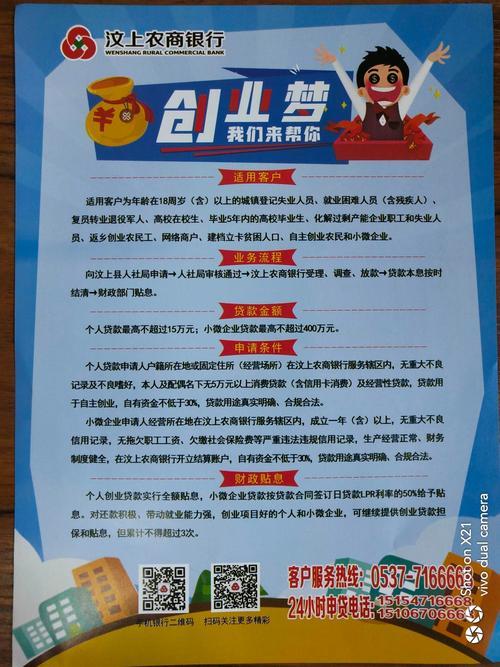 个人创业贷款三年免息，助力创业者圆梦