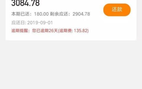 微博借钱逾期一天会怎样？