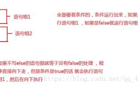 附上是什么意思？附上的用法和注意事项