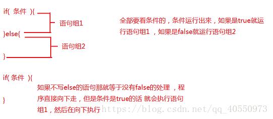 附上是什么意思？附上的用法和注意事项