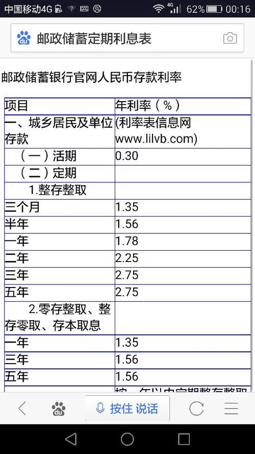 邮政1万一年利息多少？计算方式及注意事项