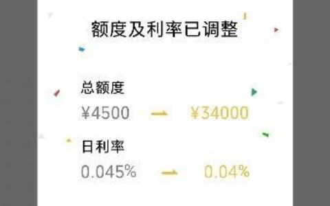 微粒贷额度怎么涨？教你5个方法提高额度