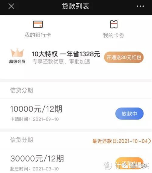 我来数科好下款吗？看完这篇文章你就知道了