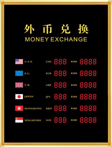 兑换外币在哪个银行？