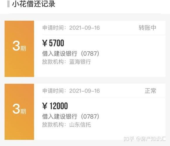 恒小花借款正规吗？看完这篇文章你就知道了