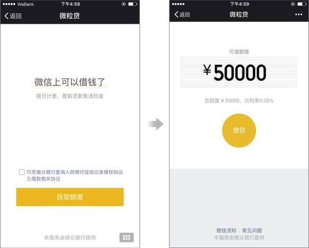 微信有什么借钱平台？