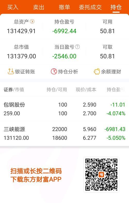满仓是什么意思？满仓有什么风险？