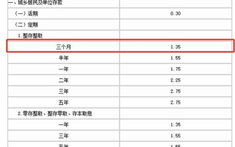 三厘利息1万块一年多少钱？
