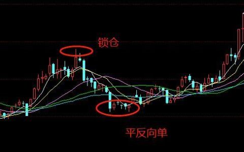 锁仓是什么意思？锁仓的目的和作用
