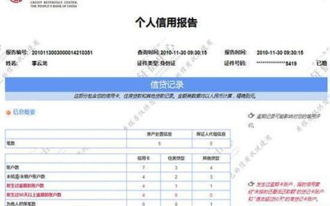 征信中心个人信用查询官网：查询步骤、注意事项、常见问题