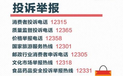央视315投诉电话：维护消费者权益的利器