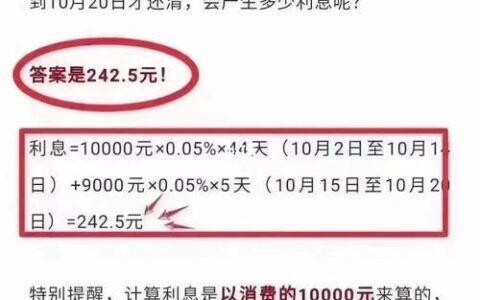 信用卡最低还款是什么意思？