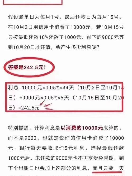 信用卡最低还款是什么意思？