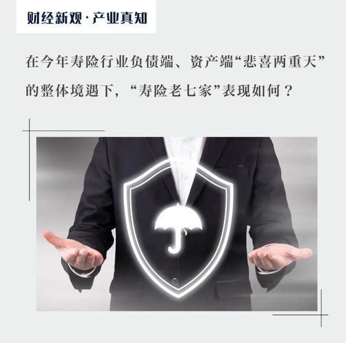 私人银行客户标准：600万元是门槛，但不是唯一标准