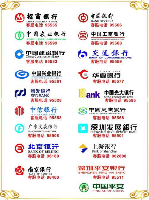 内蒙古银行客服电话95588，为您提供全方位金融服务