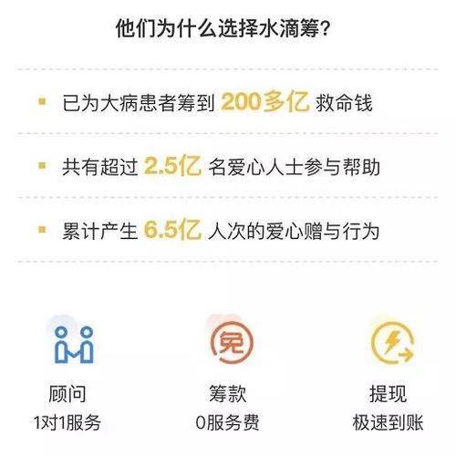 【水滴筹利弊分析】申请水滴筹的优缺点有哪些？