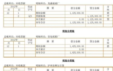账面余额是什么意思？会计必备知识