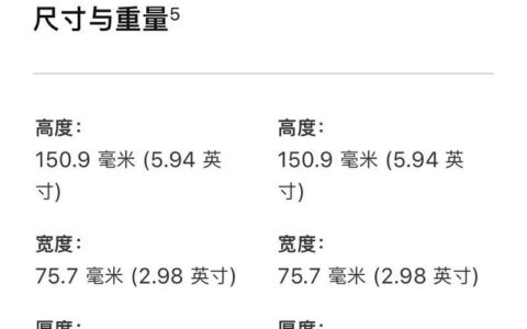 iphone11长多少厘米？尺寸大小介绍