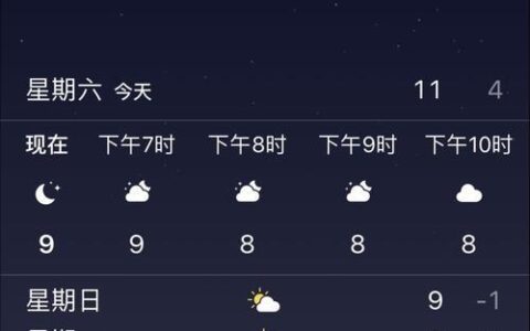 天气预报和放屁一样？