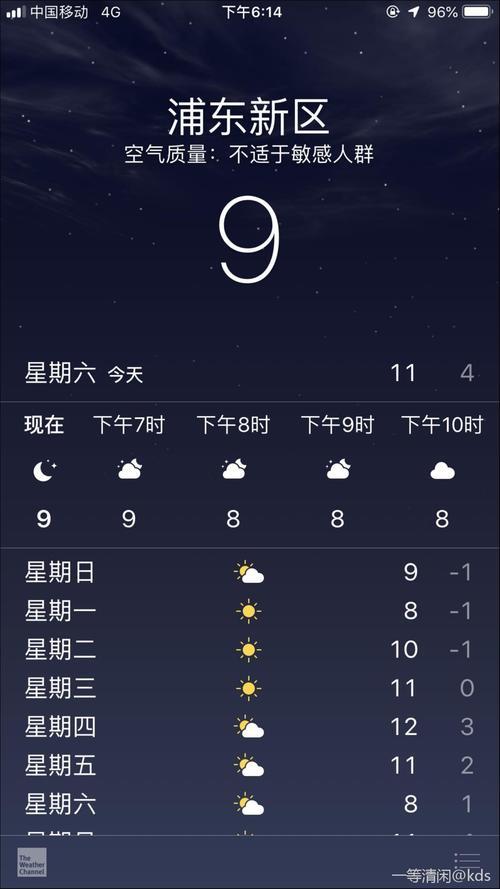 天气预报和放屁一样？