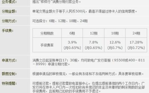 广发信用卡千万别分期！