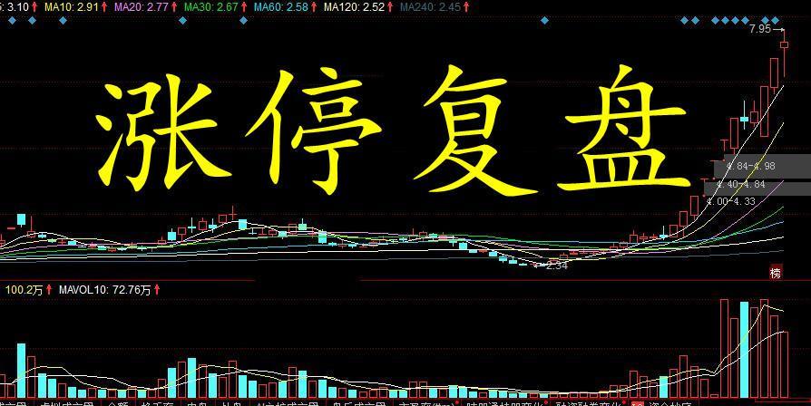 涨停是好事吗？看完这篇文章你就知道了