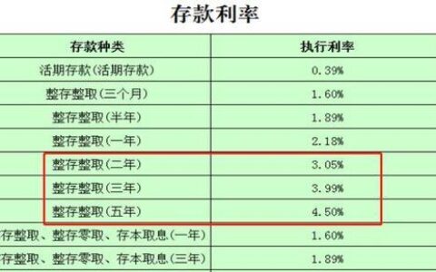 农商银行存10万三年，到期能赚多少利息？