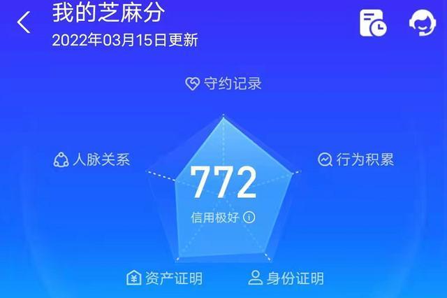 芝麻分上700容易吗？看完这篇文章你就知道了