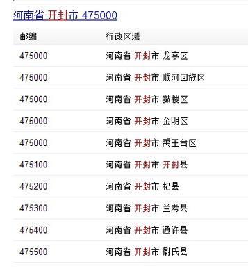 开封邮政编码查询，一键查看开封市各区县邮编