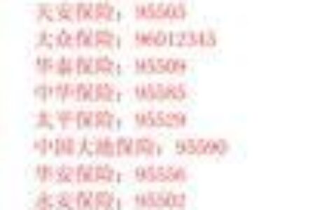 浙商保险车险电话号码多少？一文带你了解