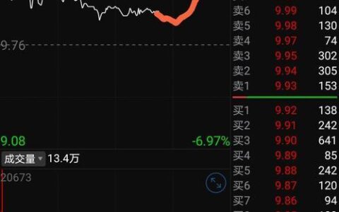 st中捷股吧热议：股价涨停背后有何玄机？