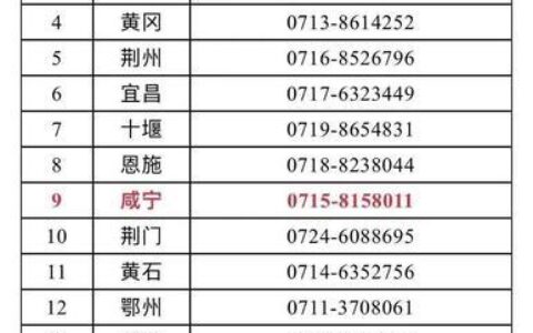 人民银行投诉电话12363：金融消费者维权的&ldquo;利器&rdquo;