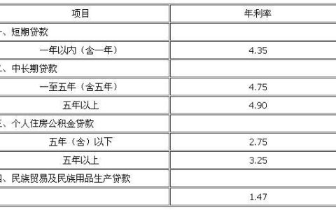 2023年11月30日农行三年定期存款利率是多少？