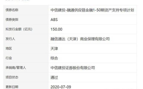 建信融通：助力供应链金融发展