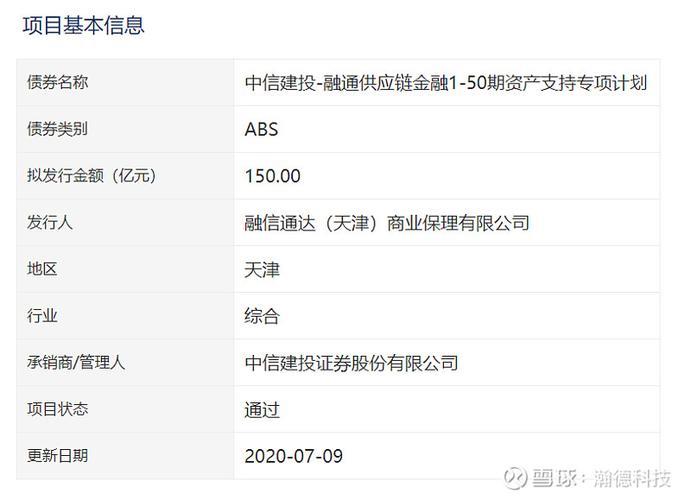 建信融通：助力供应链金融发展