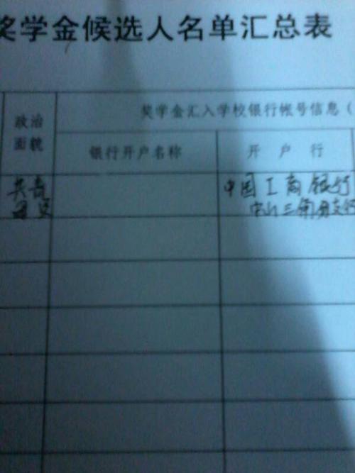 银行开户名是什么意思？怎么填写？