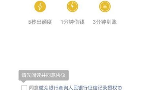 微众银行是微粒贷吗？答案在这里