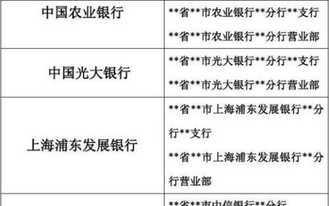 银行开户名是什么意思？怎么填写？