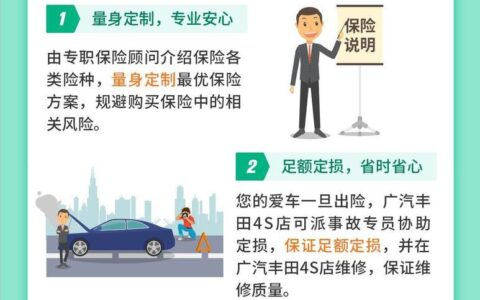 4s店买保险和在外面买有啥区别？